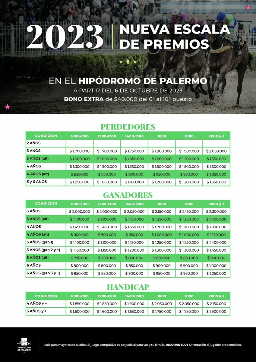 escala-de-premios-a4-copia